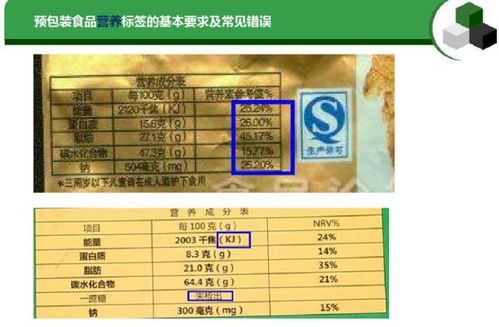 預(yù)包裝食品標(biāo)簽通用要求及常見(jiàn)錯(cuò)誤匯總