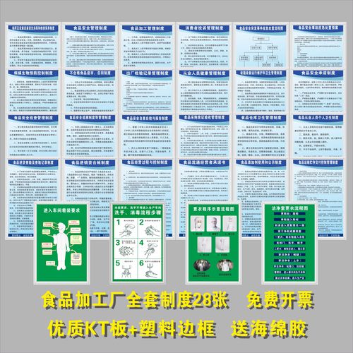 28張食品安全規(guī)章制度 預(yù)包裝食品加工廠(chǎng)必備上墻標(biāo)語(yǔ)