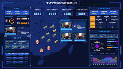 福建省交通廳黃祥談廳長調研“主動安全智能防控系統(tǒng)”運營情況